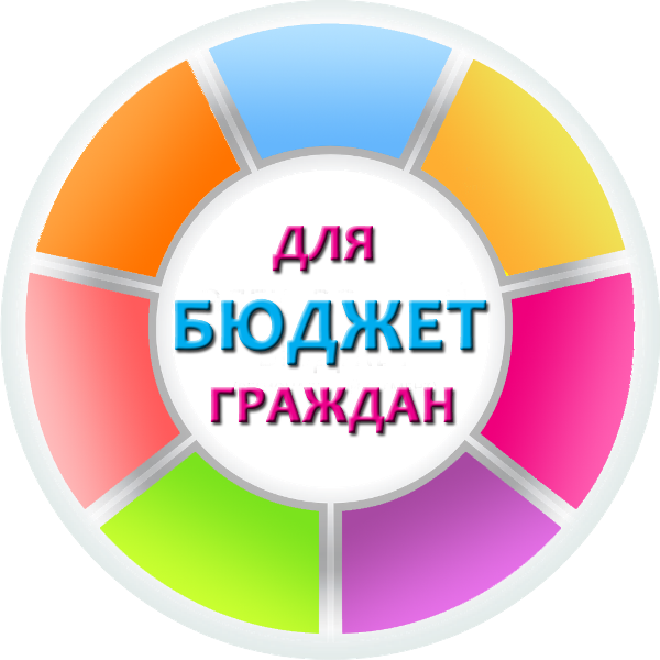 Бюджет для граждан